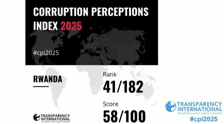 Muguhashya Ruswa u Rwanda rwaje ku mwanya wa 41 mu bihugu 181 ku isi